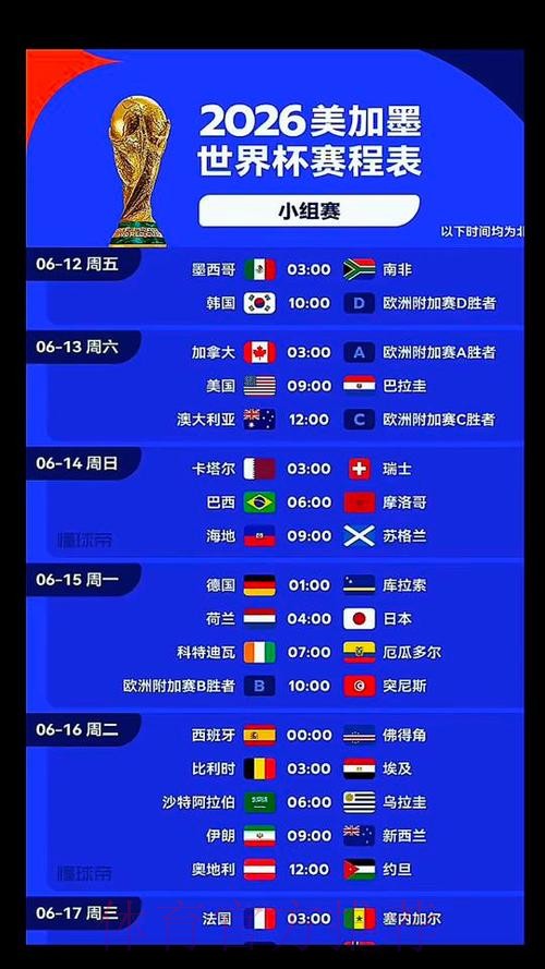 2026美加墨世界杯实时比分中国时间 2026美加墨世界杯实时比分中国时间