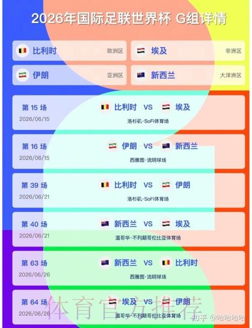 2026美加墨世界杯比分预测技巧