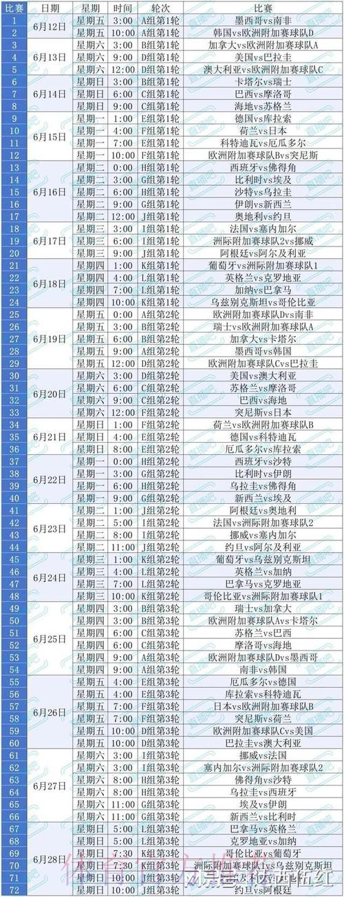 2026美加墨世界杯比赛时间方法